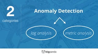 A Practical Guide to Anomaly Detection for DevOps | PDF