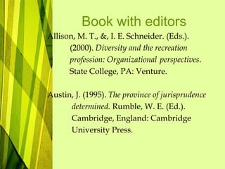 Book with editors
Allison, M. T., &, I. E. Schneider. (Eds.).
(2000). Diversity and the recreation
profession: Organizational perspectives.
State College, PA: Venture.
Austin, J. (1995). The province of jurisprudence
determined. Rumble, W. E. (Ed.).
Cambridge, England: Cambridge
University Press.
 