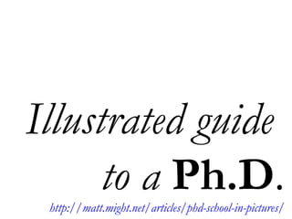Illustrated guide  to a  Ph.D . http://matt.might.net/articles/phd-school-in-pictures/ 