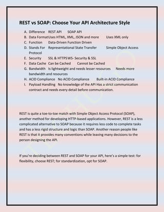 Guide To API Development.pdf