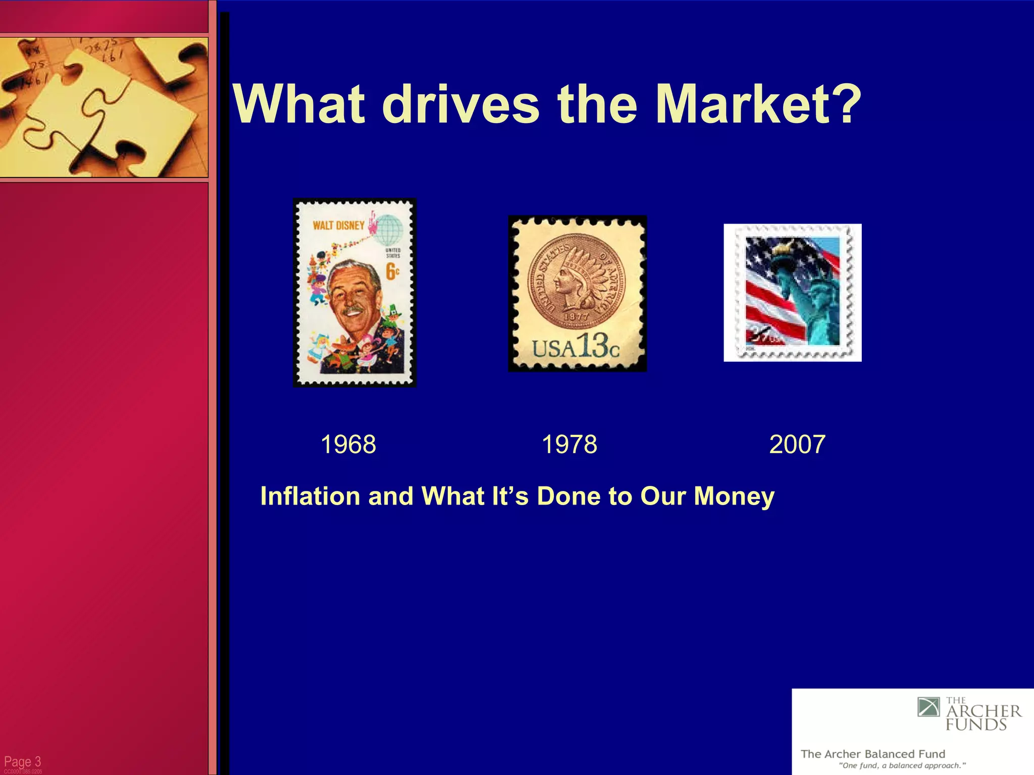 Page  CC0000.085.0205 What drives the Market? 1968   1978   2007 Inflation and What It’s Done to Our Money 