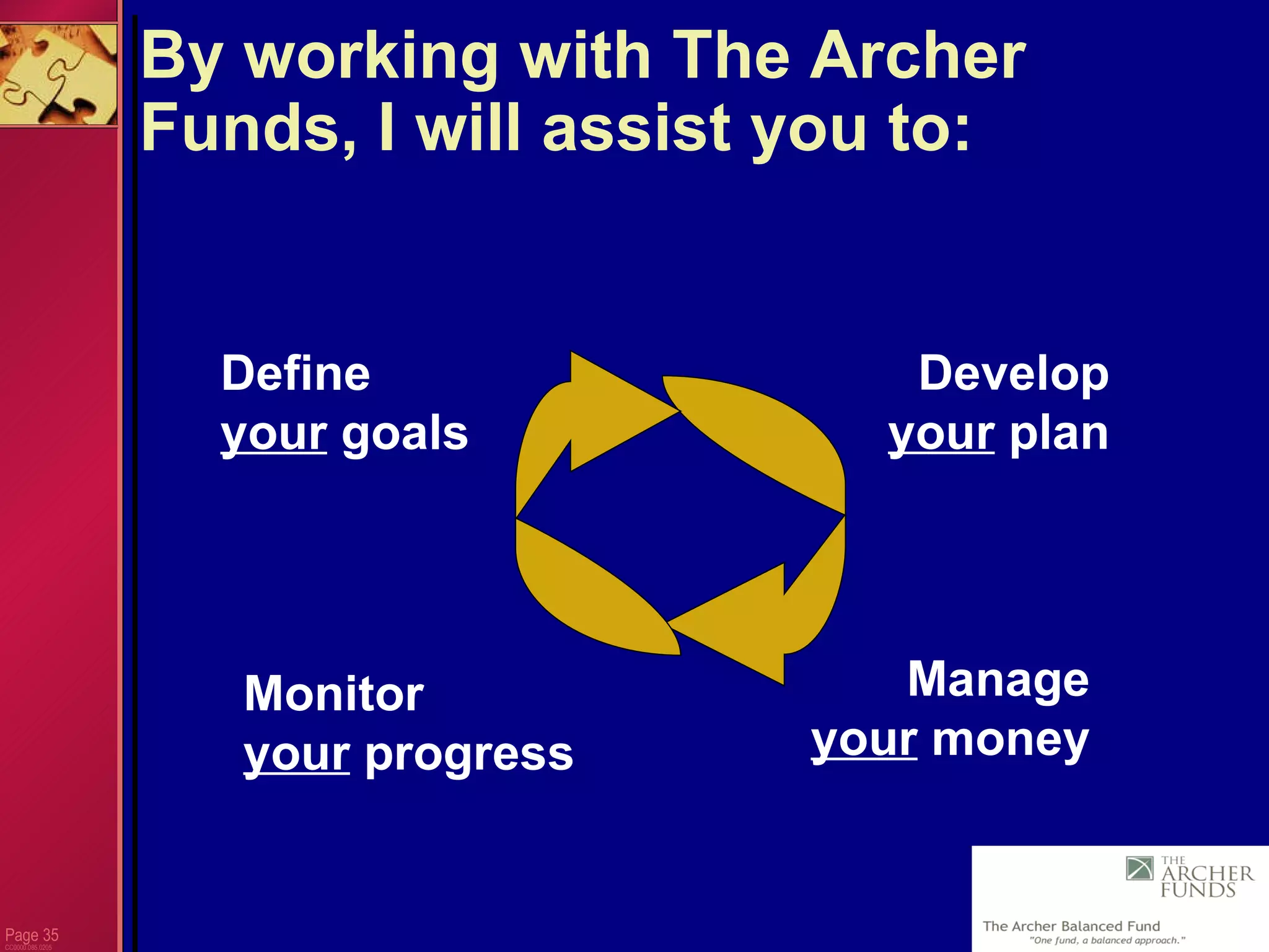 Page  CC0000.085.0205 By working with The Archer Funds, I will assist you to:  Develop  your  plan Define  your  goals Manage your  money Monitor your  progress 