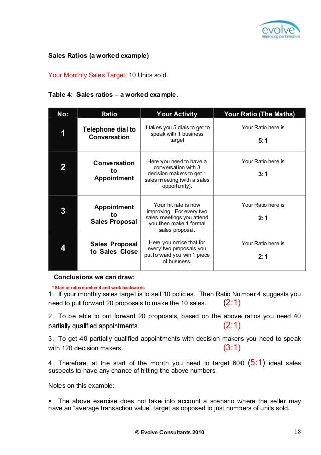sale proposal example