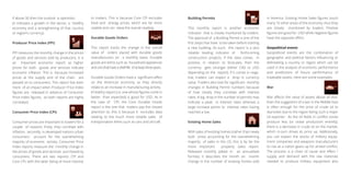 Guide to Binary Options Trading | PDF