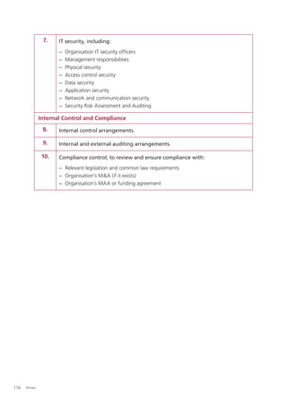 7.    IT security, including:
                     −   Organisation IT security ofﬁcers
                     −   Management responsibilities
                     −   Physical security
                     −   Access control security
                     −   Data security
                     −   Application security
                     −   Network and communication security
                     −   Security Risk Assessment and Auditing

              Internal Control and Compliance
               8.    Internal control arrangements.

               9.    Internal and external auditing arrangements.

               10.   Compliance control, to review and ensure compliance with:
                     − Relevant legislation and common law requirements
                     − Organisation’s M&A (if it exists)
                     − Organisation’s MAA or funding agreement




116   Annex
 