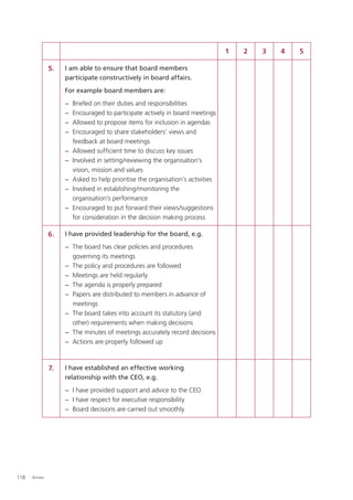 1   2   3   4   5

              5.   I am able to ensure that board members
                   participate constructively in board affairs.
                   For example board members are:
                   −   Briefed on their duties and responsibilities
                   −   Encouraged to participate actively in board meetings
                   −   Allowed to propose items for inclusion in agendas
                   −   Encouraged to share stakeholders’ views and
                       feedback at board meetings
                   −   Allowed sufﬁcient time to discuss key issues
                   −   Involved in setting/reviewing the organisation’s
                       vision, mission and values
                   −   Asked to help prioritise the organisation’s activities
                   −   Involved in establishing/monitoring the
                       organisation’s performance
                   −   Encouraged to put forward their views/suggestions
                       for consideration in the decision making process

              6.   I have provided leadership for the board, e.g.
                   − The board has clear policies and procedures
                     governing its meetings
                   − The policy and procedures are followed
                   − Meetings are held regularly
                   − The agenda is properly prepared
                   − Papers are distributed to members in advance of
                     meetings
                   − The board takes into account its statutory (and
                     other) requirements when making decisions
                   − The minutes of meetings accurately record decisions
                   − Actions are properly followed up



              7.   I have established an effective working
                   relationship with the CEO, e.g.
                   − I have provided support and advice to the CEO
                   − I have respect for executive responsibility
                   − Board decisions are carried out smoothly




118   Annex
 