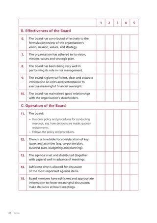 1   2   3   4   5

              B. Effectiveness of the Board

              6.    The board has contributed effectively to the
                    formulation/review of the organisation’s
                    vision, mission, values, and strategy.

              7.    The organisation has adhered to its vision,
                    mission, values and strategic plan.

              8.    The board has been doing very well in
                    performing its role in risk management.

              9.    The board is given sufﬁcient, clear and accurate
                    information on costs and performance to
                    exercise meaningful ﬁnancial oversight.

              10.   The board has maintained good relationships
                    with the organisation’s stakeholders.

              C. Operation of the Board

              11.   The board:
                    − Has clear policy and procedures for conducting
                      meetings, e.g. how decisions are made, quorum
                      requirements.
                    − Follows the policy and procedures.

              12.   There is a timetable for consideration of key
                    issues and activities (e.g. corporate plan,
                    business plan, budgeting and planning).

              13.   The agenda is set and distributed (together
                    with papers) well in advance of meetings.

              14.   Sufﬁcient time is allowed for discussion
                    of the most important agenda items.

              15.   Board members have sufﬁcient and appropriate
                    information to foster meaningful discussions/
                    make decisions at board meetings.




124   Annex
 