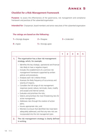 Annex 5
          Checklist for a Risk Management Framework

          Purpose : to assess the effectiveness of the governance, risk management and compliance
          framework and practices of the subvented organisation

          Intended for: Chairperson, board members and senior executives of the subvented organisation



              The ratings are based on the following:

              1 = Strongly disagree           2 = Disagree                     3 = Undecided

              4 = Agree                       5 = Strongly agree




                                                                               1    2     3    4   5

              1.    The organisation has a clear risk management
                    strategy, which, for example:
                    − Identiﬁes the key strategic, operational and ﬁnancial
                      risks likely to have a negative impact;
                    − Includes the establishment of a common risk
                      management framework supported by written
                      policies and procedures;
                    − Analyses each risk’s relative threat;
                    − Assesses the likely frequency of occurrences and
                      severity of impacts;
                    − Considers the full range of risk management
                      responses (avoid, reduce, terminate, share, modify
                      and accept) and internal control;
                    − Evaluates and prioritises the risks;
                    − Selects and prioritises the most threatening risks for
                      active management;
                    − Addresses risks through the creation of action
                      plans;
                    − Insures appropriate risks; and
                    − Monitors to ensure that identiﬁed risks have been
                      adequately addressed, and that any new risks are
                      incorporated into the risk management plan.

              2.    The risk management strategy is clearly defined
                    in writing.




126   Annex
 