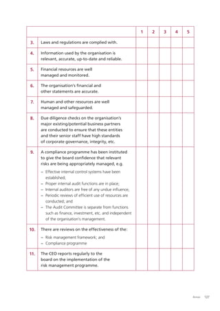 1   2   3   4   5

3.    Laws and regulations are complied with.

4.    Information used by the organisation is
      relevant, accurate, up-to-date and reliable.

5.    Financial resources are well
      managed and monitored.

6.    The organisation's ﬁnancial and
      other statements are accurate.

7.    Human and other resources are well
      managed and safeguarded.

8.    Due diligence checks on the organisation’s
      major existing/potential business partners
      are conducted to ensure that these entities
      and their senior staff have high standards
      of corporate governance, integrity, etc.

9.    A compliance programme has been instituted
      to give the board conﬁdence that relevant
      risks are being appropriately managed, e.g.
      − Effective internal control systems have been
        established;
      − Proper internal audit functions are in place;
      − Internal auditors are free of any undue inﬂuence;
      − Periodic reviews of efﬁcient use of resources are
        conducted; and
      − The Audit Committee is separate from functions
        such as ﬁnance, investment, etc. and independent
        of the organisation’s management.

10.   There are reviews on the effectiveness of the:
      − Risk management framework; and
      − Compliance programme

11.   The CEO reports regularly to the
      board on the implementation of the
      risk management programme.




                                                                                Annex   127
 
