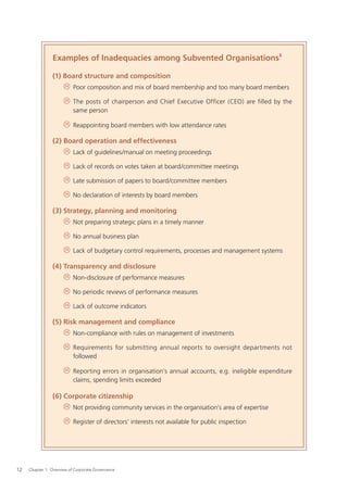 Examples of Inadequacies among Subvented Organisations5

                (1) Board structure and composition
                           Poor composition and mix of board membership and too many board members

                           The posts of chairperson and Chief Executive Officer (CEO) are filled by the
                           same person

                           Reappointing board members with low attendance rates

                (2) Board operation and effectiveness
                           Lack of guidelines/manual on meeting proceedings

                           Lack of records on votes taken at board/committee meetings

                           Late submission of papers to board/committee members

                           No declaration of interests by board members

                (3) Strategy, planning and monitoring
                           Not preparing strategic plans in a timely manner

                           No annual business plan

                           Lack of budgetary control requirements, processes and management systems

                (4) Transparency and disclosure
                           Non-disclosure of performance measures

                           No periodic reviews of performance measures

                           Lack of outcome indicators

                (5) Risk management and compliance
                           Non-compliance with rules on management of investments

                           Requirements for submitting annual reports to oversight departments not
                           followed

                           Reporting errors in organisation’s annual accounts, e.g. ineligible expenditure
                           claims, spending limits exceeded

                (6) Corporate citizenship
                           Not providing community services in the organisation’s area of expertise

                           Register of directors’ interests not available for public inspection




12   Chapter 1: Overview of Corporate Governance
 