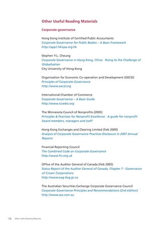 Other Useful Reading Materials

                                       Corporate governance

                                       Hong Kong Institute of Certiﬁed Public Accountants
                                       Corporate Governance for Public Bodies – A Basic Framework
                                       http://app1.hkicpa.org.hk

                                       Stephen Y.L. Cheung
                                       Corporate Governance in Hong Kong, China: Rising to the Challenge of
                                       Globalisation
                                       City University of Hong Kong

                                       Organisation for Economic Co-operation and Development (OECD)
                                       Principles of Corporate Governance
                                       http://www.oecd.org

                                       International Chamber of Commerce
                                       Corporate Governance – A Basic Guide
                                       http://www.iccwbo.org

                                       The Minnesota Council of Nonproﬁts (2005)
                                       Principles & Practices for Nonproﬁt Excellence: A guide for nonproﬁt
                                       board members, managers and staff

                                       Hong Kong Exchanges and Clearing Limited (Feb 2009)
                                       Analysis of Corporate Governance Practices Disclosure in 2007 Annual
                                       Reports

                                       Financial Reporting Council
                                       The Combined Code on Corporate Governance
                                       http://www.frc.org.uk

                                       Ofﬁce of the Auditor General of Canada (Feb 2005)
                                       Status Report of the Auditor General of Canada, Chapter 7 - Governance
                                       of Crown Corporations
                                       http://www.oag-bvg.gc.ca

                                       The Australian Securities Exchange Corporate Governance Council
                                       Corporate Governance Principles and Recommendations (2nd edition)
                                       http://www.asx.com.au




136   Other Useful Reading Materials
 