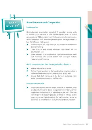 Case          Board Structure and Composition
             5
S t u d ie s     Inadequacies

                 One subvented organisation operated 15 subsidiary service units
                 to provide public services to over 10 000 beneficiaries. Its board
                 comprised over 100 members from the Government, the community,
                 service recipients, staff and management within the organisation. It
                 had the following inadequacies –
                      The board was too large and was not conducive to effective
                      decision making;
                      O ver 4 0 % of the board member s were s t af f of the
                      organisation; and
                      Three members of a nine-member Executive Committee were
                      staff members, who should abstain from voting on matters
                      concerning staff beneﬁts.

                 Audit recommended that the organisation should –

                      Reduce the size of its board;
                      Review the composition of the board with a view to creating a
                      majority of external members (independent NEDs); and
                      Ensure that staff members of the Ex-Com abstained from
                      voting on matters concerning staff beneﬁts.

                 Improvements made

                      The organisation established a new board of 25 members, with
                      a substantial majority being independent members, service
                      recipients and chairpersons of subsidiary service units. Directors
                      were required to declare possible conflicts of interest at the
                      beginning of each board meeting. No staff members would be
                      appointed to committees on audit, ﬁnance and remuneration.




                                                                    Chapter 2: Board Structure and Composition   23
 