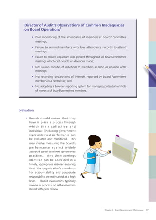Director of Audit’s Observations of Common Inadequacies
   on Board Operations5

        • Poor monitoring of the attendance of members at board/ committee
          meetings;
        • Failure to remind members with low attendance records to attend
          meetings;
        • Failure to ensure a quorum was present throughout all board/committee
          meetings which cast doubts on decisions made;
        • Not issuing minutes of meetings to members as soon as possible after
          meetings;
        • Not recording declarations of interests reported by board /committee
          members in a central ﬁle; and
        • Not adopting a two-tier reporting system for managing potential conﬂicts
          of interests of board/committee members.




Evaluation

    • Boards should ensure that they
      have in place a process through
      which their collective and
      individual (including government
      representatives) performance can
      be evaluated and monitored. This
      may involve measuring the board’s
      per formance against widely
      accepted good corporate governance
      prac tices. A ny s h o r tco m in g s
      identified can be addressed in a
      timely, appropriate manner ensuring
      that the organisation’s standards
      for accountability and corporate
      responsibility are maintained at a high
      level.   Board evaluations typically
      involve a process of self-evaluation
      mixed with peer review.




                                                                 Chapter 3: Board Operation and Effectiveness   37
 