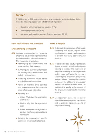 Survey 32
                   A 2009 survey of 756 small, medium and large companies across the United States
                   found the following aspects were rated the most important:

                   •        Operating with ethical business practices (91%)
                   •        Treating employees well (81%)
                   •        Managing and reporting company ﬁnances accurately (76 %)




           From Aspirations to Actual Practice                    Make it Happen

           Understanding the Present                              6.15 To translate the aspirations of corporate
                                                                        citizenship into action, organisations
           6.14 In order to strengthen its corporate                    need to develop policies and procedures
                   citizenship, a subvented organisation has            to govern their daily operations and
                   to understand its own circumstances.                 practices.
                   This involves the organisation:
                   • Identif ying its stakeholders and            6.16 To achieve the best results, organisations
                       understanding their concerns;                    should conduct initial and ongoing
                                                                        training to increase the awareness of
                   • Gathering and examining information
                                                                        corporate citizenship in the organisation
                     on the regulatory environment and
                                                                        and to equip staff with the necessary
                     industry best practices;
                                                                        knowledge to implement the policies
                   • Assessing its current values, ethics               and procedures. Training also provides
                     and decision making structure;                     a channel for obtaining employees’
                   • Taking an inventory of its activities              feedback on relevant matters, which can
                     and programmes that fall under the                 facilitate the regular enhancement of
                     scope of corporate citizenship;                    the organisation's corporate citizenship
                                                                        practices.
                   • Revisiting its –
                       − Vision: What does the organisation       6.17 M a n a g e m e n t c a n a l s o c o n s i d e r
                         want to be?                                    establishing workgroups and committees
                       − Mission: Why does the organisation             and to promote specific aspects of
                         exist?                                         corporate citizenship.

                       − Values: How does the organisation
                         conduct itself when accomplishing
                         its mission?
                   • Defining the organisation’s specific
                     aspirations for corporate citizenship.




90   Chapter 6: Corporate Citizenship
 