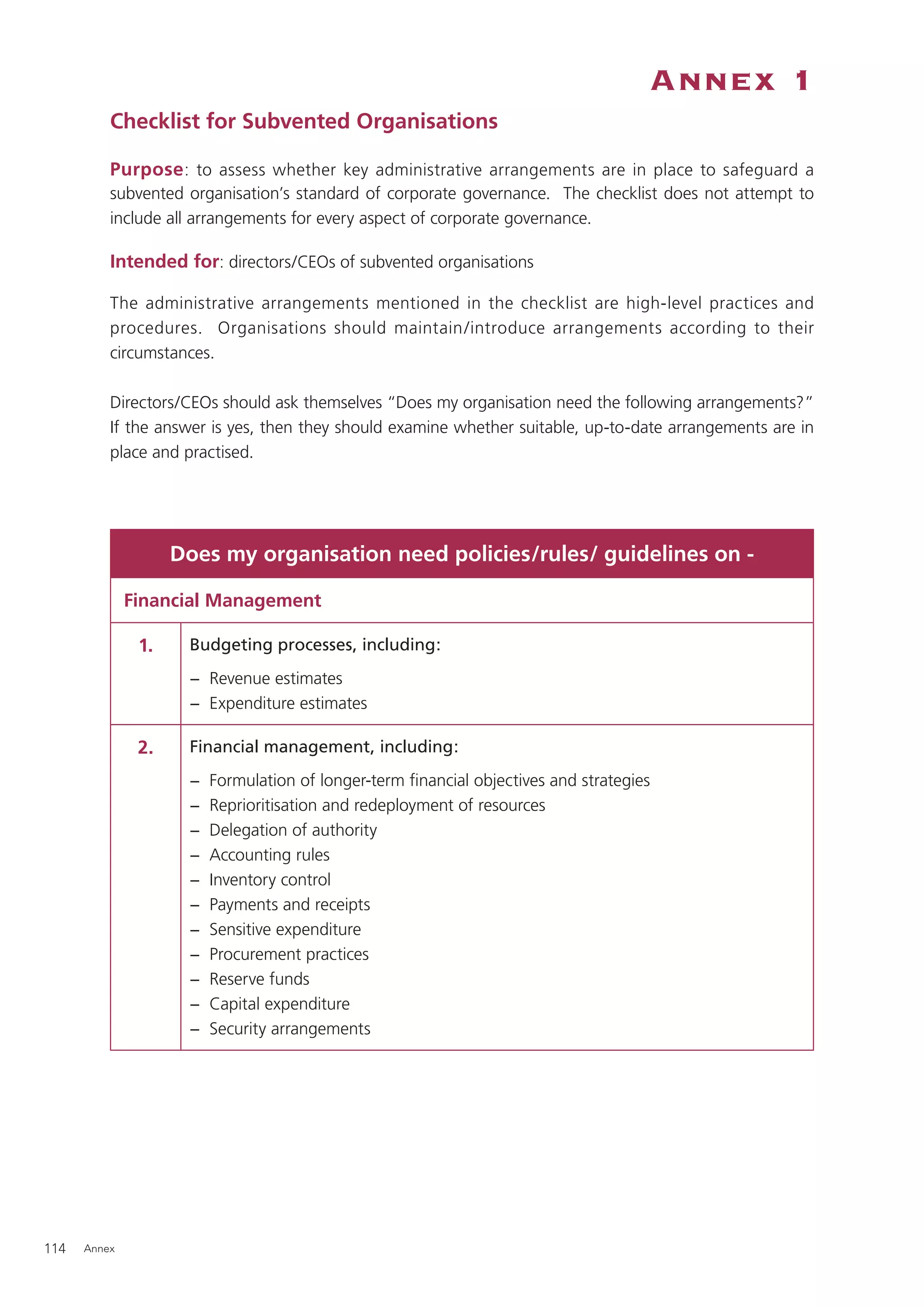 Annex 1
          Checklist for Subvented Organisations

          Purpose : to assess whether key administrative arrangements are in place to safeguard a
          subvented organisation’s standard of corporate governance. The checklist does not attempt to
          include all arrangements for every aspect of corporate governance.

          Intended for: directors/CEOs of subvented organisations

          The administrative arrangements mentioned in the checklist are high-level practices and
          procedures. Organisations should maintain /introduce arrangements according to their
          circumstances.

          Directors/CEOs should ask themselves “Does my organisation need the following arrangements?”
          If the answer is yes, then they should examine whether suitable, up-to-date arrangements are in
          place and practised.




                    Does my organisation need policies/rules/ guidelines on -

              Financial Management

               1.    Budgeting processes, including:
                     − Revenue estimates
                     − Expenditure estimates

               2.    Financial management, including:
                     −   Formulation of longer-term ﬁnancial objectives and strategies
                     −   Reprioritisation and redeployment of resources
                     −   Delegation of authority
                     −   Accounting rules
                     −   Inventory control
                     −   Payments and receipts
                     −   Sensitive expenditure
                     −   Procurement practices
                     −   Reserve funds
                     −   Capital expenditure
                     −   Security arrangements




114   Annex
 