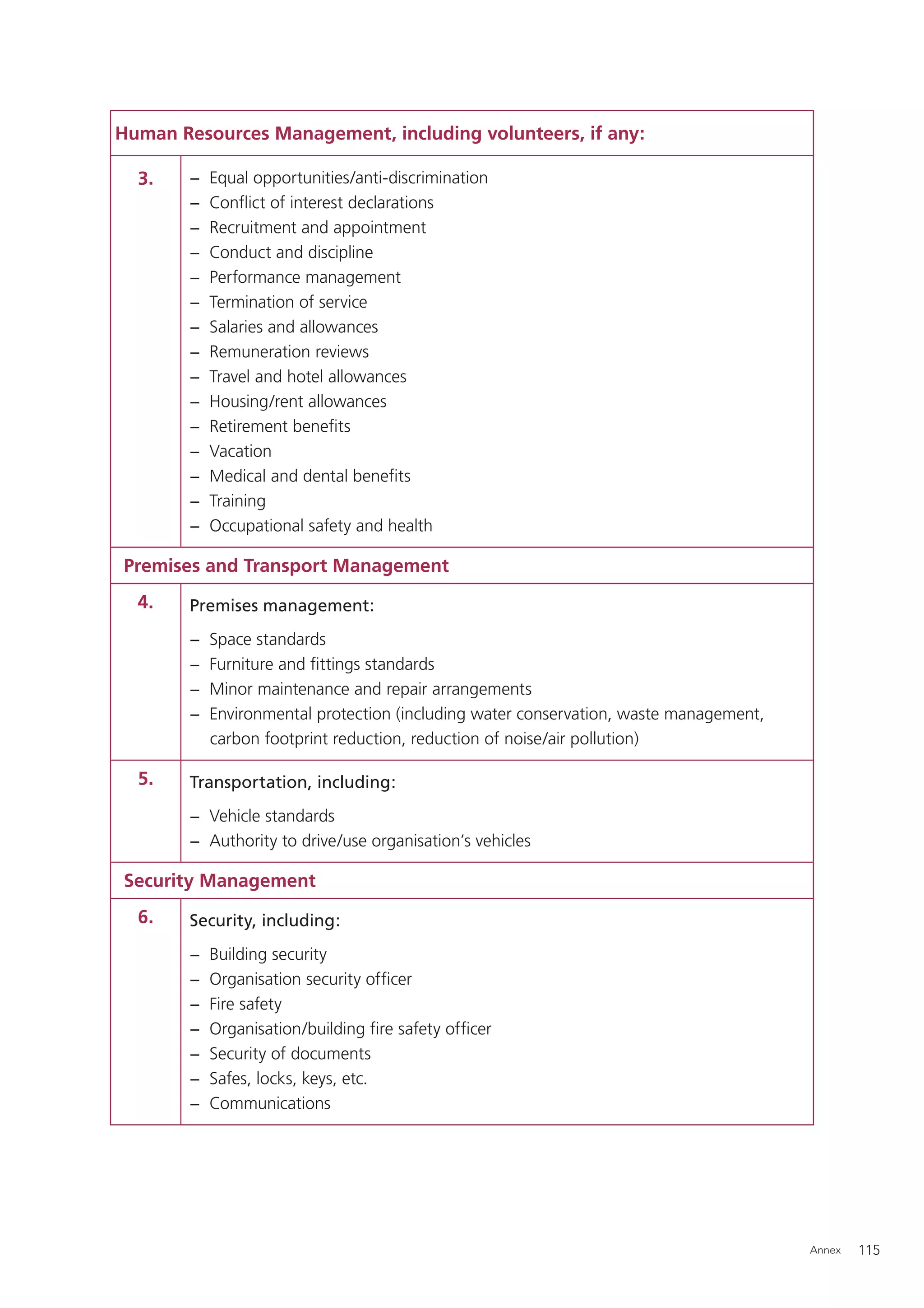 Human Resources Management, including volunteers, if any:

  3.    −   Equal opportunities/anti-discrimination
        −   Conﬂict of interest declarations
        −   Recruitment and appointment
        −   Conduct and discipline
        −   Performance management
        −   Termination of service
        −   Salaries and allowances
        −   Remuneration reviews
        −   Travel and hotel allowances
        −   Housing/rent allowances
        −   Retirement beneﬁts
        −   Vacation
        −   Medical and dental beneﬁts
        −   Training
        −   Occupational safety and health

Premises and Transport Management
  4.    Premises management:
        −   Space standards
        −   Furniture and ﬁttings standards
        −   Minor maintenance and repair arrangements
        −   Environmental protection (including water conservation, waste management,
            carbon footprint reduction, reduction of noise/air pollution)

  5.    Transportation, including:
        − Vehicle standards
        − Authority to drive/use organisation’s vehicles

Security Management
  6.    Security, including:
        −   Building security
        −   Organisation security ofﬁcer
        −   Fire safety
        −   Organisation/building ﬁre safety ofﬁcer
        −   Security of documents
        −   Safes, locks, keys, etc.
        −   Communications




                                                                                        Annex   115
 