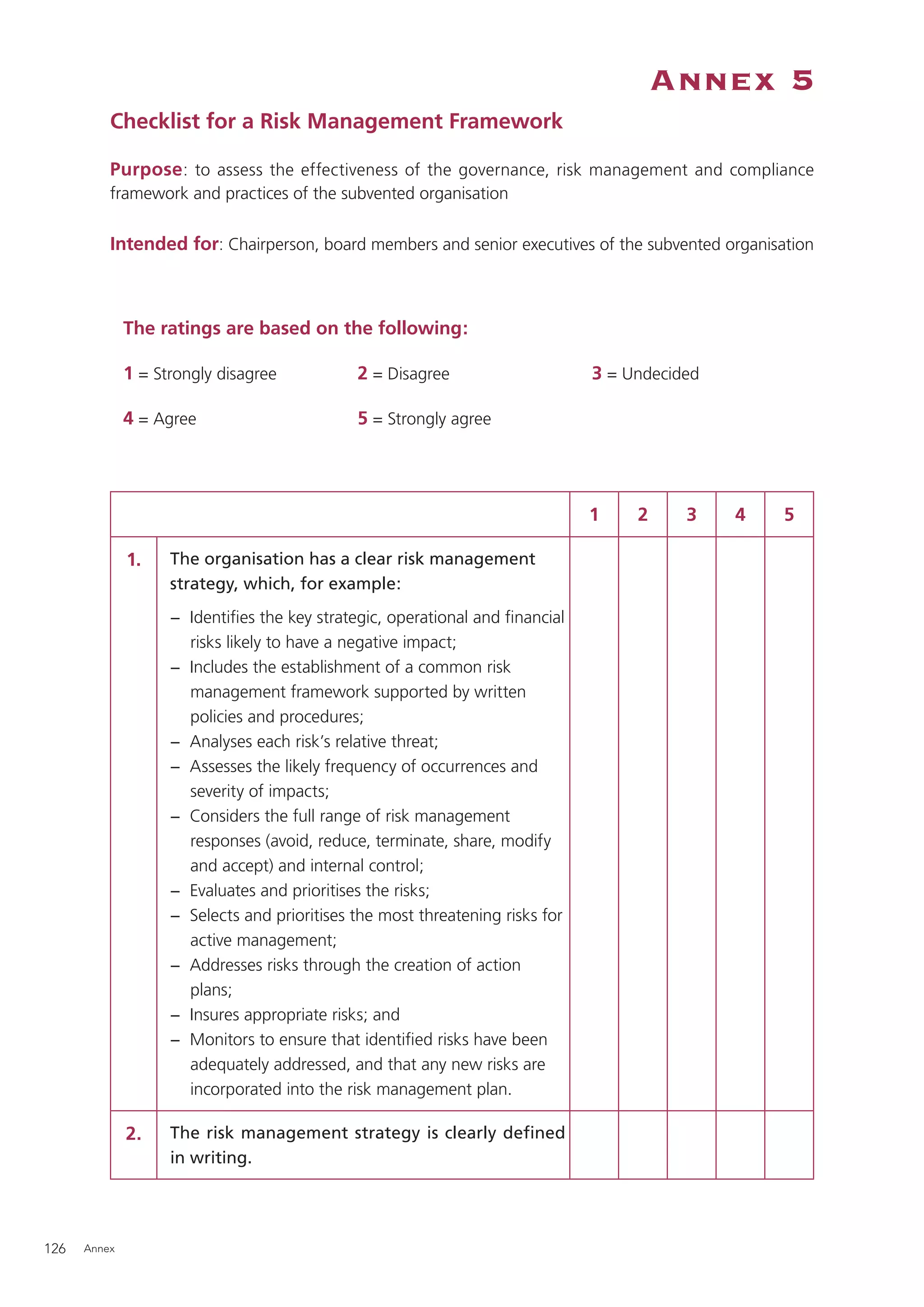 Annex 5
          Checklist for a Risk Management Framework

          Purpose : to assess the effectiveness of the governance, risk management and compliance
          framework and practices of the subvented organisation

          Intended for: Chairperson, board members and senior executives of the subvented organisation



              The ratings are based on the following:

              1 = Strongly disagree           2 = Disagree                     3 = Undecided

              4 = Agree                       5 = Strongly agree




                                                                               1    2     3    4   5

              1.    The organisation has a clear risk management
                    strategy, which, for example:
                    − Identiﬁes the key strategic, operational and ﬁnancial
                      risks likely to have a negative impact;
                    − Includes the establishment of a common risk
                      management framework supported by written
                      policies and procedures;
                    − Analyses each risk’s relative threat;
                    − Assesses the likely frequency of occurrences and
                      severity of impacts;
                    − Considers the full range of risk management
                      responses (avoid, reduce, terminate, share, modify
                      and accept) and internal control;
                    − Evaluates and prioritises the risks;
                    − Selects and prioritises the most threatening risks for
                      active management;
                    − Addresses risks through the creation of action
                      plans;
                    − Insures appropriate risks; and
                    − Monitors to ensure that identiﬁed risks have been
                      adequately addressed, and that any new risks are
                      incorporated into the risk management plan.

              2.    The risk management strategy is clearly defined
                    in writing.




126   Annex
 