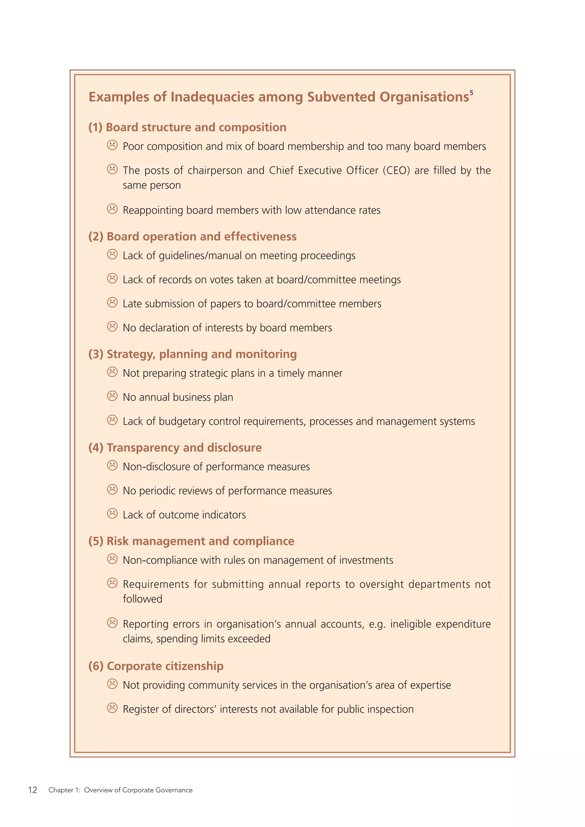 Examples of Inadequacies among Subvented Organisations5

                (1) Board structure and composition
                           Poor composition and mix of board membership and too many board members

                           The posts of chairperson and Chief Executive Officer (CEO) are filled by the
                           same person

                           Reappointing board members with low attendance rates

                (2) Board operation and effectiveness
                           Lack of guidelines/manual on meeting proceedings

                           Lack of records on votes taken at board/committee meetings

                           Late submission of papers to board/committee members

                           No declaration of interests by board members

                (3) Strategy, planning and monitoring
                           Not preparing strategic plans in a timely manner

                           No annual business plan

                           Lack of budgetary control requirements, processes and management systems

                (4) Transparency and disclosure
                           Non-disclosure of performance measures

                           No periodic reviews of performance measures

                           Lack of outcome indicators

                (5) Risk management and compliance
                           Non-compliance with rules on management of investments

                           Requirements for submitting annual reports to oversight departments not
                           followed

                           Reporting errors in organisation’s annual accounts, e.g. ineligible expenditure
                           claims, spending limits exceeded

                (6) Corporate citizenship
                           Not providing community services in the organisation’s area of expertise

                           Register of directors’ interests not available for public inspection




12   Chapter 1: Overview of Corporate Governance
 