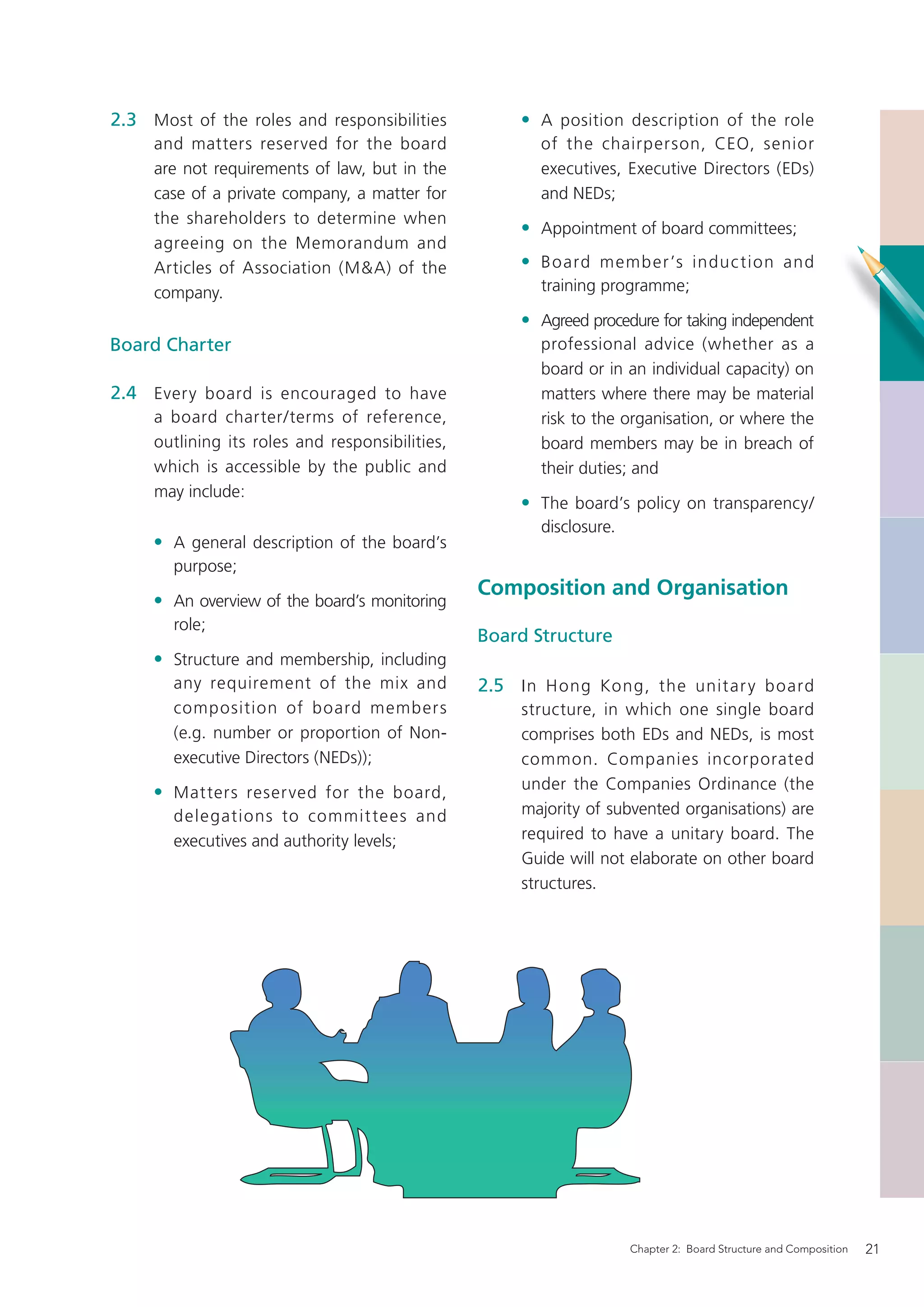 2.3 Most of the roles and responsibilities           • A position description of the role
     and matters reserved for the board                 of the chairperson, CEO, senior
     are not requirements of law, but in the            executives, Executive Directors (EDs)
     case of a private company, a matter for            and NEDs;
     the shareholders to determine when
                                                     • Appointment of board committees;
     agreeing on the Memorandum and
     Articles of Association (M&A) of the            • Board memb er ’s induc tion and
     company.                                           training programme;

                                                     • Agreed procedure for taking independent
Board Charter                                           professional advice (whether as a
                                                        board or in an individual capacity) on
2.4 Every board is encouraged to have                   matters where there may be material
     a board charter/terms of reference,                risk to the organisation, or where the
     outlining its roles and responsibilities,          board members may be in breach of
     which is accessible by the public and              their duties; and
     may include:
                                                     • The board’s policy on transparency/
                                                        disclosure.
     • A general description of the board’s
       purpose;
                                                 Composition and Organisation
     • An overview of the board’s monitoring
       role;
                                                 Board Structure
     • Structure and membership, including
       any requirement of the mix and            2.5 In H ong Kong, the unit ar y board
       composition of board members                  structure, in which one single board
       (e.g. number or proportion of Non-            comprises both EDs and NEDs, is most
       executive Directors (NEDs));                  common. Companies incorporated
                                                     under the Companies Ordinance (the
     • Matters reser ved for the board,
       delegations to commit tees and                majority of subvented organisations) are
       executives and authority levels;              required to have a unitary board. The
                                                     Guide will not elaborate on other board
                                                     structures.




                                                                      Chapter 2: Board Structure and Composition   21
 