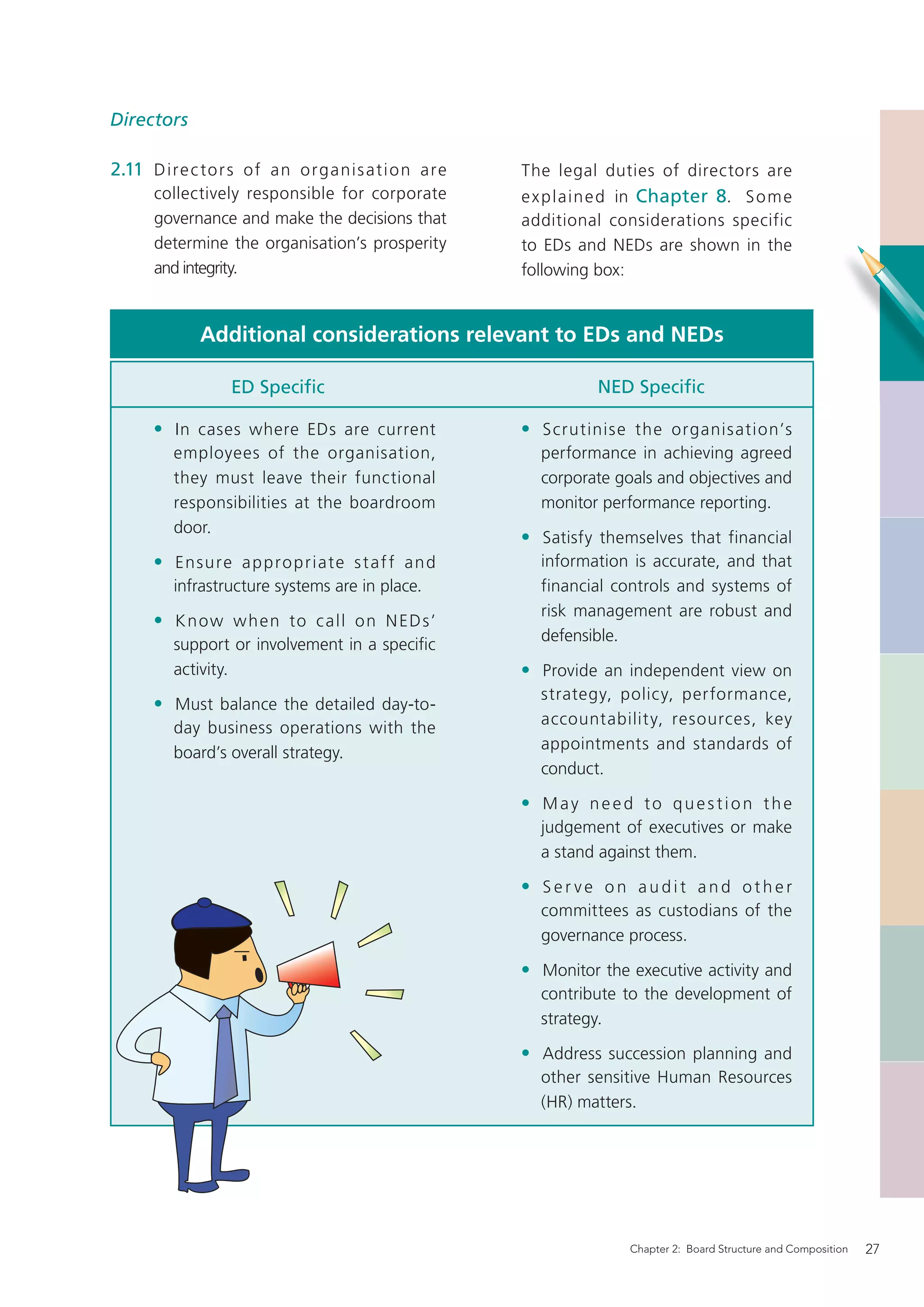 Directors

2.11 D ire c to r s of a n o r g a ni s a t i o n a re   The legal duties of directors are
      collectively responsible for corporate             e x p lain e d in Chapter 8. S o m e
      governance and make the decisions that             additional considerations specific
      determine the organisation’s prosperity            to EDs and NEDs are shown in the
      and integrity.                                     following box:


              Additional considerations relevant to EDs and NEDs



      • In cases where EDs are current                   • Scrutinise the organis ation’s
          employees of the organisation,                   performance in achieving agreed
          they must leave their functional                 corporate goals and objectives and
          responsibilities at the boardroom                monitor performance reporting.
          door.
                                                         • Satisfy themselves that financial
      • Ensu re a p p ro p r i a te s t a f f a n d        information is accurate, and that
          infrastructure systems are in place.             financial controls and systems of
                                                           risk management are robust and
      • K n ow w h e n to c all o n N ED s’
                                                           defensible.
          support or involvement in a speciﬁc
          activity.                                      • Provide an independent view on
                                                           strategy, policy, performance,
      • Must balance the detailed day-to-
                                                           accountabilit y, resources, key
          day business operations with the
                                                           appointments and standards of
          board’s overall strategy.
                                                           conduct.

                                                         • May need to question the
                                                           judgement of executives or make
                                                           a stand against them.

                                                         • Serve on audit and other
                                                           committees as custodians of the
                                                           governance process.

                                                         • Monitor the executive activity and
                                                           contribute to the development of
                                                           strategy.

                                                         • Address succession planning and
                                                           other sensitive Human Resources
                                                           (HR) matters.




                                                                       Chapter 2: Board Structure and Composition   27
 