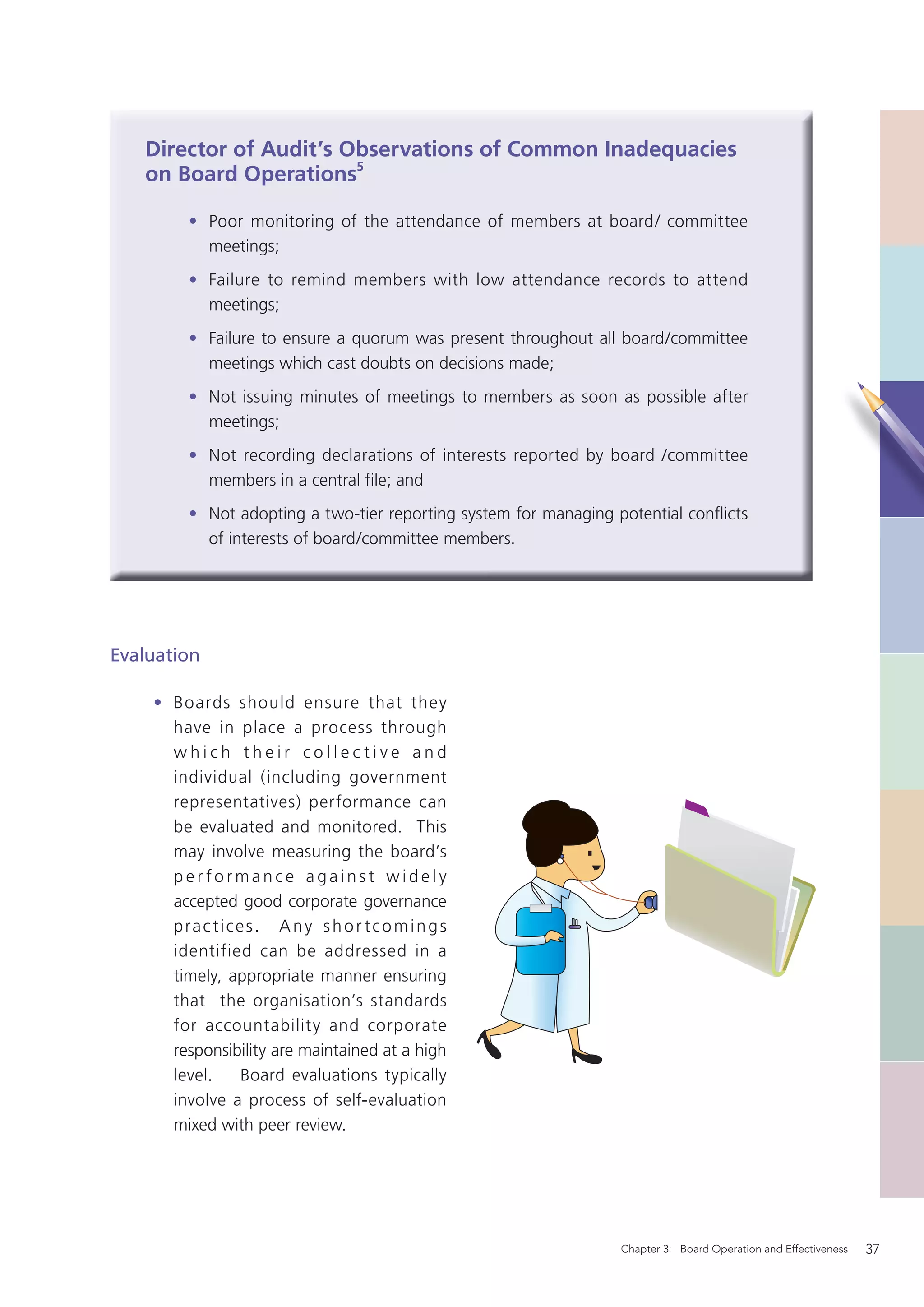 Director of Audit’s Observations of Common Inadequacies
   on Board Operations5

        • Poor monitoring of the attendance of members at board/ committee
          meetings;
        • Failure to remind members with low attendance records to attend
          meetings;
        • Failure to ensure a quorum was present throughout all board/committee
          meetings which cast doubts on decisions made;
        • Not issuing minutes of meetings to members as soon as possible after
          meetings;
        • Not recording declarations of interests reported by board /committee
          members in a central ﬁle; and
        • Not adopting a two-tier reporting system for managing potential conﬂicts
          of interests of board/committee members.




Evaluation

    • Boards should ensure that they
      have in place a process through
      which their collective and
      individual (including government
      representatives) performance can
      be evaluated and monitored. This
      may involve measuring the board’s
      per formance against widely
      accepted good corporate governance
      prac tices. A ny s h o r tco m in g s
      identified can be addressed in a
      timely, appropriate manner ensuring
      that the organisation’s standards
      for accountability and corporate
      responsibility are maintained at a high
      level.   Board evaluations typically
      involve a process of self-evaluation
      mixed with peer review.




                                                                 Chapter 3: Board Operation and Effectiveness   37
 