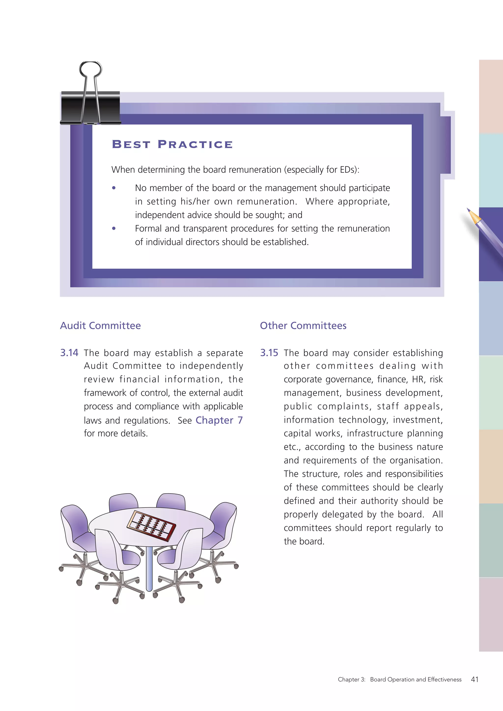 Best Practice
           When determining the board remuneration (especially for EDs):
           •     No member of the board or the management should participate
                 in setting his/her own remuneration. Where appropriate,
                 independent advice should be sought; and
           •     Formal and transparent procedures for setting the remuneration
                 of individual directors should be established.




Audit Committee                                 Other Committees

3.14 The board may establish a separate         3.15 The board may consider establishing
     Audit Committee to independently                other committees dealing with
     rev iew financial information, the              corporate governance, ﬁnance, HR, risk
     framework of control, the external audit        management, business development,
     process and compliance with applicable          public complaint s, s t af f ap p eals,
     laws and regulations. See Chapter 7             information technology, investment,
     for more details.                               capital works, infrastructure planning
                                                     etc., according to the business nature
                                                     and requirements of the organisation.
                                                     The structure, roles and responsibilities
                                                     of these committees should be clearly
                                                     defined and their authority should be
                                                     properly delegated by the board. All
                                                     committees should report regularly to
                                                     the board.




                                                                  Chapter 3: Board Operation and Effectiveness   41
 