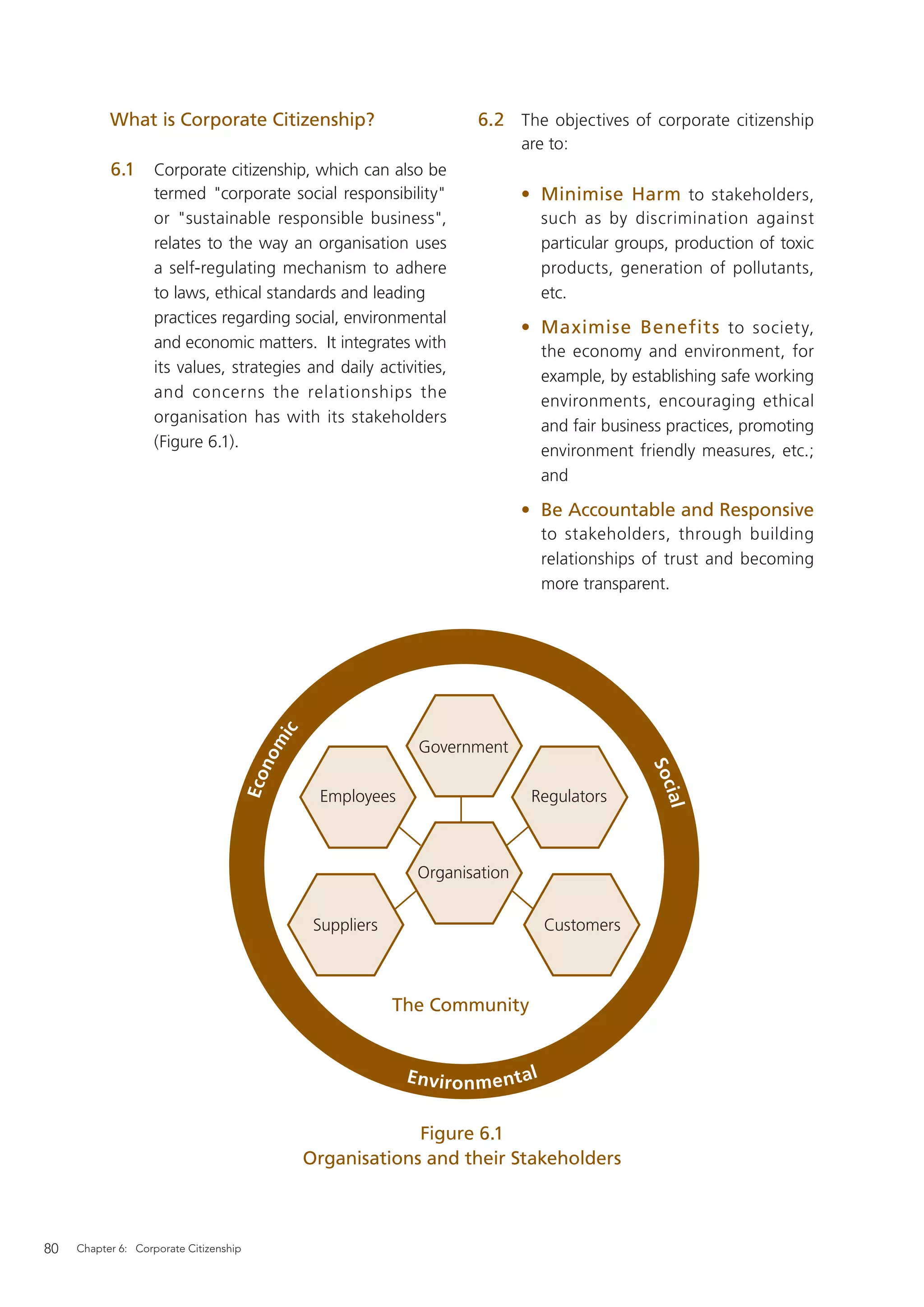 What is Corporate Citizenship?                                 6.2 The objectives of corporate citizenship
                                                                                  are to:
           6.1      Corporate citizenship, which can also be
                    termed "corporate social responsibility"                      • Minimise Harm to stakeholders,
                    or "sustainable responsible business",                              such as by discrimination against
                    relates to the way an organisation uses                             particular groups, production of toxic
                    a self-regulating mechanism to adhere                               products, generation of pollutants,
                    to laws, ethical standards and leading                              etc.
                    practices regarding social, environmental
                                                                                  • Maximise Benefits to society,
                    and economic matters. It integrates with
                                                                                        the economy and environment, for
                    its values, strategies and daily activities,
                                                                                        example, by establishing safe working
                    and concerns the relationships the
                                                                                        environments, encouraging ethical
                    organisation has with its stakeholders
                                                                                        and fair business practices, promoting
                    (Figure 6.1).
                                                                                        environment friendly measures, etc.;
                                                                                        and

                                                                                  • Be Accountable and Responsive
                                                                                        to stakeholders, through building
                                                                                        relationships of trust and becoming
                                                                                        more transparent.
                                            ic
                                          om




                                                                 Government
                                            n




                                                                                                       So
                                        Eco




                                                                                                        cial




                                                  Employees                        Regulators



                                                                Organisation


                                                  Suppliers                             Customers



                                                              The Community


                                                               E nvi r o n m e n t al


                                                              Figure 6.1
                                                 Organisations and their Stakeholders



80   Chapter 6: Corporate Citizenship
 