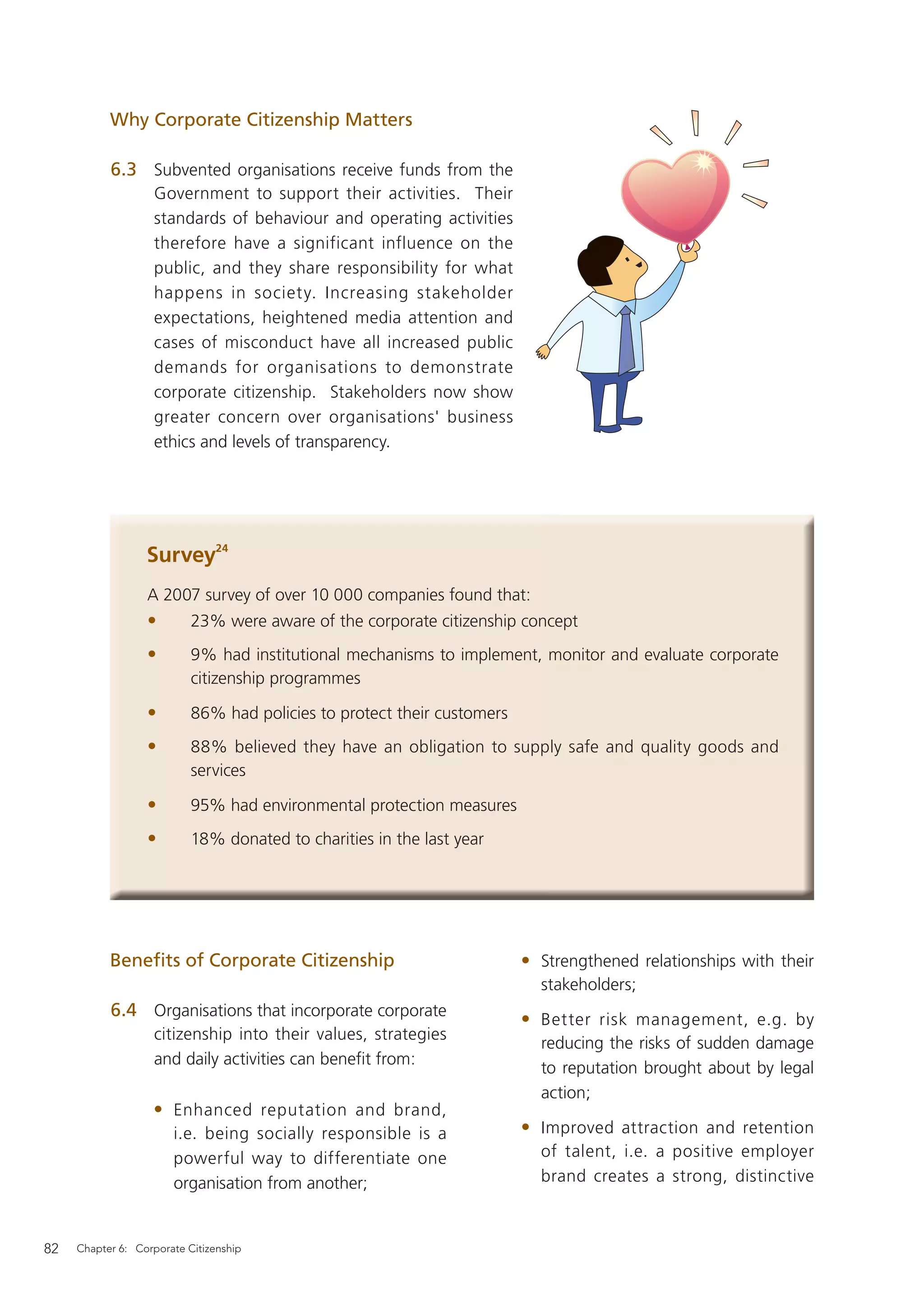 Why Corporate Citizenship Matters

           6.3 Subvented organisations receive funds from the
                    Government to support their activities. Their
                    standards of behaviour and operating activities
                    therefore have a significant influence on the
                    public, and they share responsibility for what
                    happens in society. Increasing stakeholder
                    expectations, heightened media attention and
                    cases of misconduct have all increased public
                    demands for organisations to demonstrate
                    corporate citizenship. Stakeholders now show
                    greater concern over organisations' business
                    ethics and levels of transparency.




                  Survey24
                  A 2007 survey of over 10 000 companies found that:
                  •        23% were aware of the corporate citizenship concept
                  •        9% had institutional mechanisms to implement, monitor and evaluate corporate
                           citizenship programmes

                  •        86% had policies to protect their customers
                  •        88% believed they have an obligation to supply safe and quality goods and
                           services

                  •        95% had environmental protection measures
                  •        18% donated to charities in the last year




           Beneﬁts of Corporate Citizenship                              • Strengthened relationships with their
                                                                           stakeholders;
           6.4 Organisations that incorporate corporate                  • Better risk management, e.g. by
                    citizenship into their values, strategies
                                                                           reducing the risks of sudden damage
                    and daily activities can beneﬁt from:
                                                                           to reputation brought about by legal
                                                                           action;
                   • Enhanced reputation and brand,
                       i.e. being socially responsible is a              • Improved attraction and retention
                       powerful way to differentiate one                   of talent, i.e. a positive employer
                       organisation from another;                          brand creates a strong, distinctive



82   Chapter 6: Corporate Citizenship
 