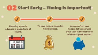 Start Early – Timing is Important!
02
Planning a year in
advanceis a good rule of
thumb.
To save money, consider
flexible dates.
You can often save
hundreds by reserving
your spot in the last week
of the off-peak season.
 