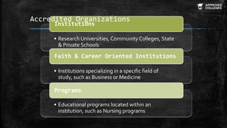 • Research Universities, Community Colleges, State
& Private Schools
Institutions
• Institutions specializing in a specific field of
study, such as Business or Medicine
Faith & Career Oriented Institutions
• Educational programs located within an
institution, such as Nursing programs
Programs
Accredited Organizations
 