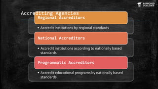 • Accredit institutions by regional standards
Regional Accreditors
• Accredit institutions according to nationally based
s...