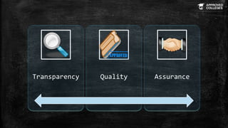 Transparency Quality Assurance
 