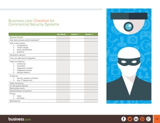 19
Business.com Checklist for
Commercial Security Systems
My Needs Vendor 1 Vendor 2
Access Control
How many access points monitored?
Type of key access:
•	 pin/password
•	 “smart” badge
•	 photo identification
•	 biometric
Interactive intercom
Time and attendance integration
Video surveillance:
•	 continuous
•	 monitored
•	 triggered by motion
•	 megapixel camera
•	 storage method
Hosted by:
•	 security systems company
•	 your IT department
Video monitoring
On-site guard required
Web/cellular alerts
Wired/wireless connections
Pricing:
•	 lease
•	 purchase
Manufacturer
 
