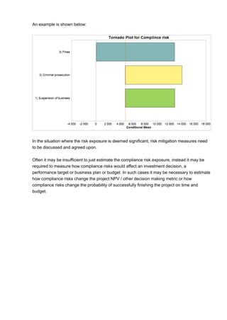 RISK-ACADEMY’s guide on compliance risk in non-financial companies ...