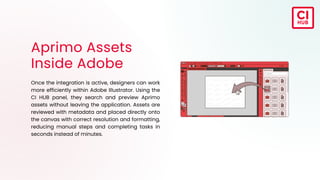 Guide to Connecting Aprimo and Adobe Creative Cloud with CI HUB | PDF
