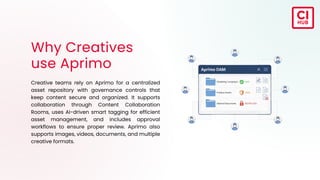 Aprimo Usage Rights Guide to Connecting Aprimo and Adobe Creative Cloud with CI HUB | PDF