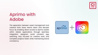 Guide to Connecting Aprimo and Adobe Creative Cloud with CI HUB | PDF