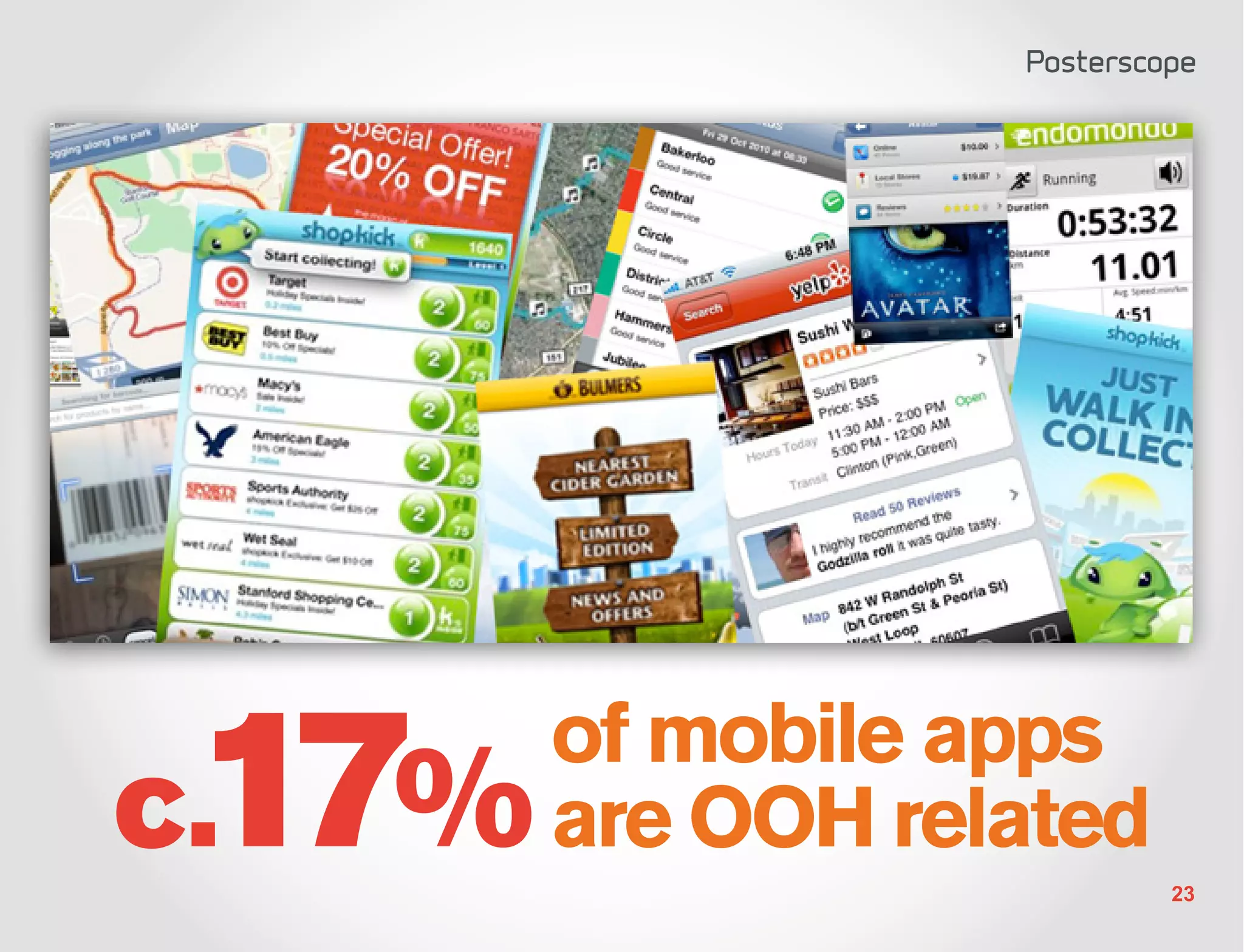 c. 7%
 1      of mobile apps
        are OOH related
                          23
 