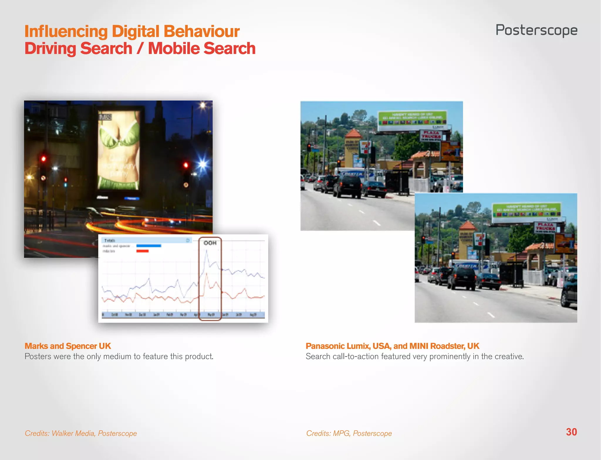 Influencing Digital Behaviour
Driving Search / Mobile Search




Marks and Spencer UK                                    Panasonic Lumix, USA, and MINI Roadster, UK
Posters were the only medium to feature this product.   Search call-to-action featured very prominently in the creative.




Credits: Walker Media, Posterscope                      Credits: MPG, Posterscope                                          30
 