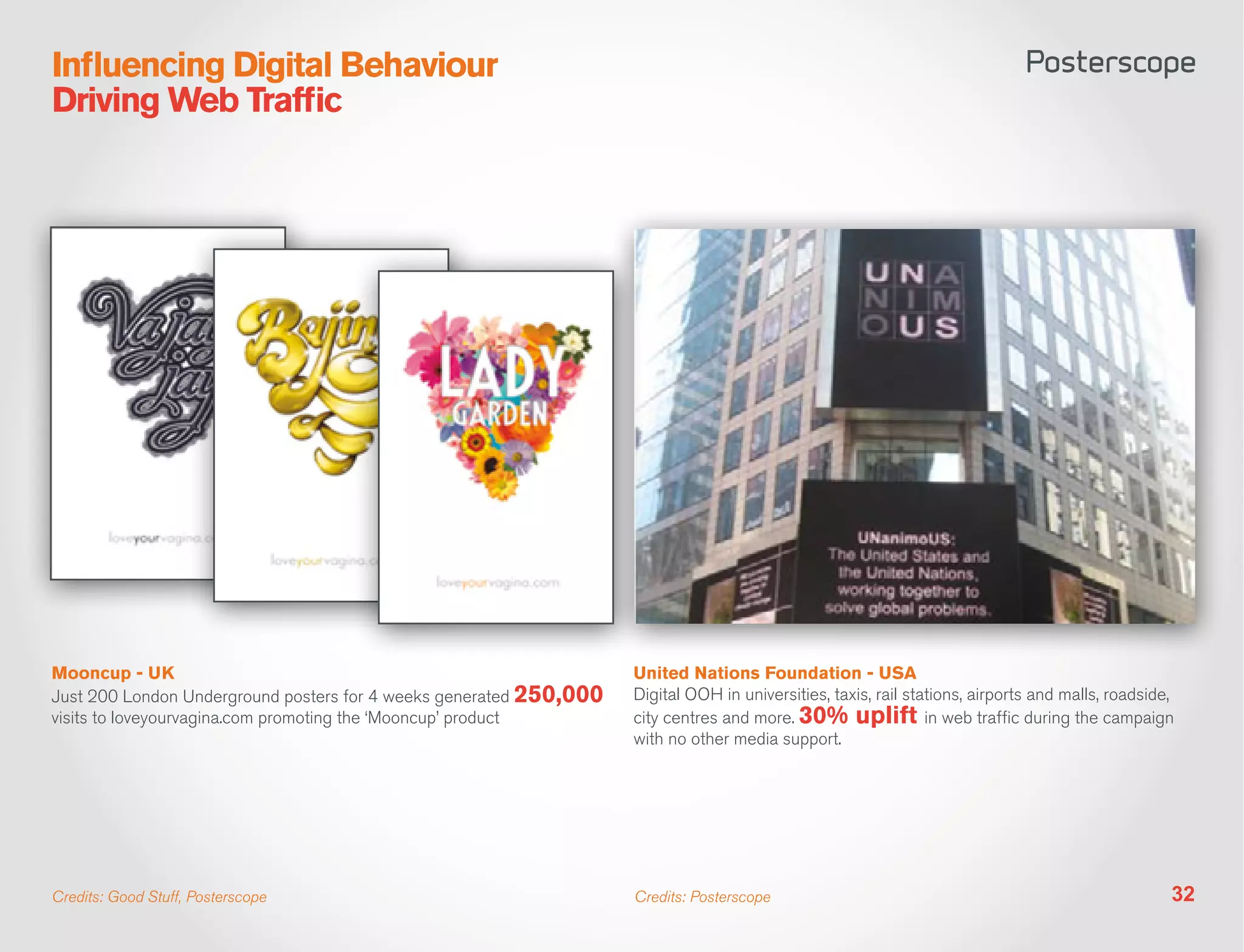Influencing Digital Behaviour
Driving Web Traffic




Mooncup - UK                                                        United Nations Foundation - USA
Just 200 London Underground posters for 4 weeks generated 250,000   Digital OOH in universities, taxis, rail stations, airports and malls, roadside,
visits to loveyourvagina.com promoting the ‘Mooncup’ product        city centres and more. 30% uplift in web traffic during the campaign
                                                                    with no other media support.




Credits: Good Stuff, Posterscope                                    Credits: Posterscope                                                           32
 