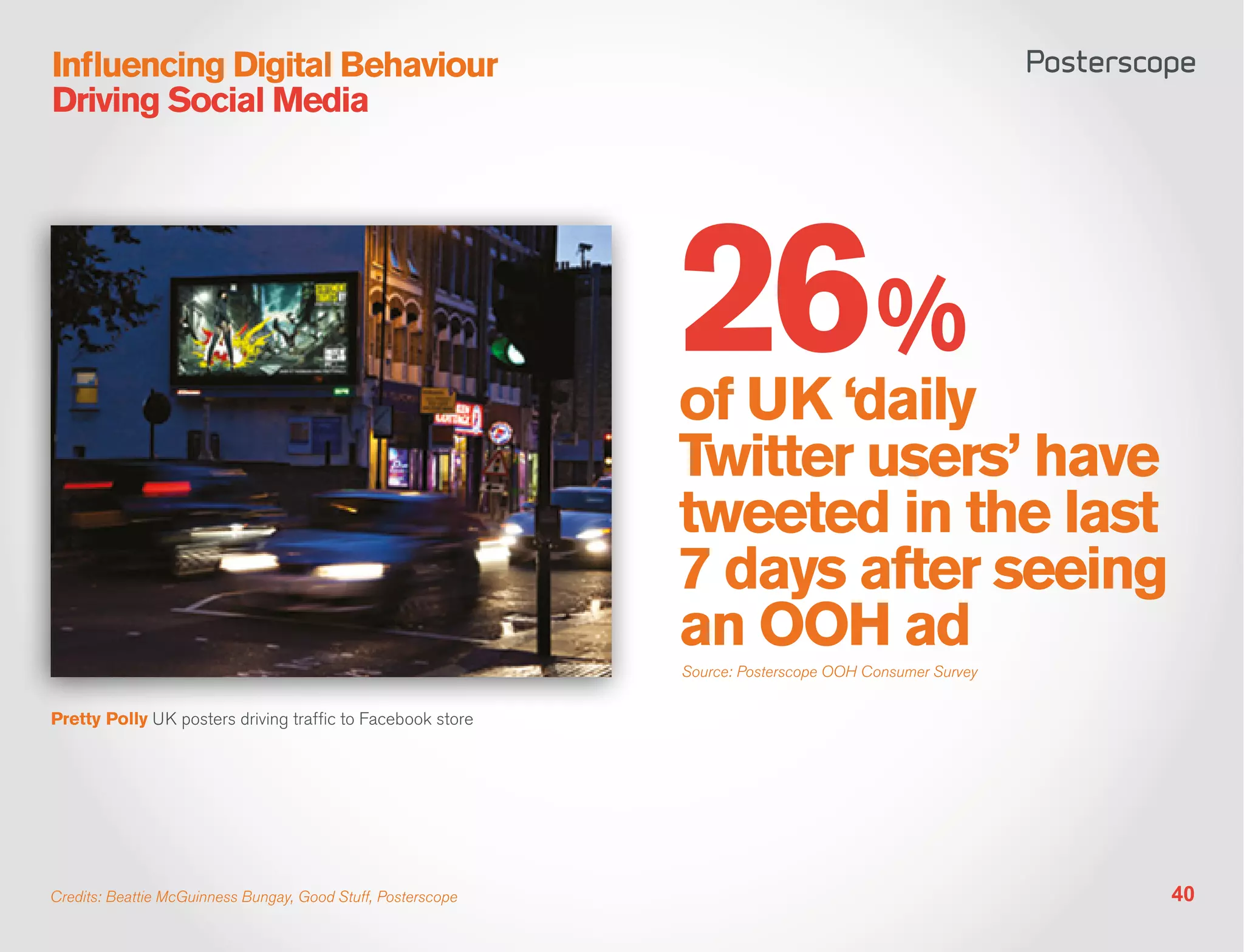 Influencing Digital Behaviour
Driving Social Media




                                                              26%
                                                              of UK ‘daily
                                                              Twitter users’ have
                                                              tweeted in the last
                                                              7 days after seeing
                                                              an OOH ad
                                                              Source: Posterscope OOH Consumer Survey


Pretty Polly UK posters driving traffic to Facebook store




Credits: Beattie McGuinness Bungay, Good Stuff, Posterscope                                             40
 