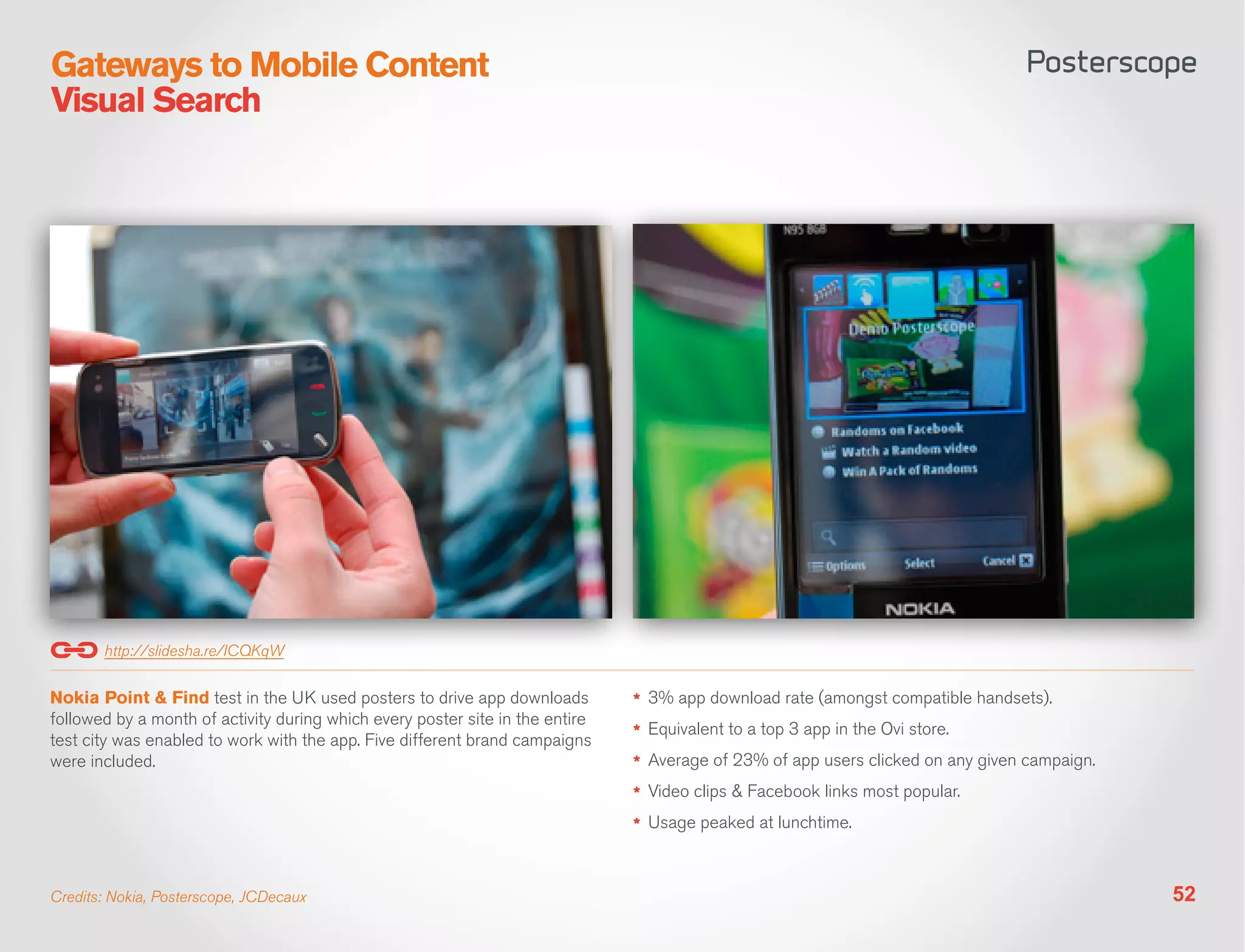 Gateways to Mobile Content
Visual Search




       http://slidesha.re/ICQKqW

Nokia Point & Find test in the UK used posters to drive app downloads          *	 3% app download rate (amongst compatible handsets).
followed by a month of activity during which every poster site in the entire
test city was enabled to work with the app. Five different brand campaigns     *	 Equivalent to a top 3 app in the Ovi store.
were included.                                                                 *	 Average of 23% of app users clicked on any given campaign.
                                                                               *	 Video clips & Facebook links most popular.
                                                                               *	 Usage peaked at lunchtime.


Credits: Nokia, Posterscope, JCDecaux                                                                                                          52
 
