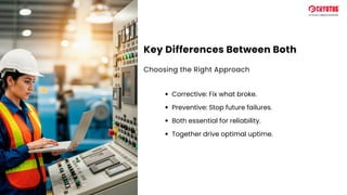 Guide To Corrective and Preventive Action Work Orders | PDF