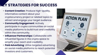 Guide to Crypto Social Media Marketing in 2024 | PPTX