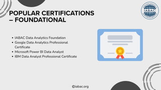 iabac.org
POPULAR CERTIFICATIONS
– FOUNDATIONAL
IABAC Data Analytics Foundation
Google Data Analytics Professional
Certificate
Microsoft Power BI Data Analyst
IBM Data Analyst Professional Certificate