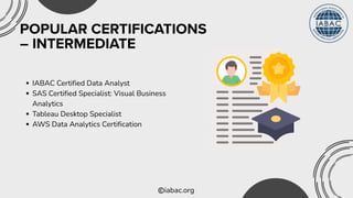 iabac.org
POPULAR CERTIFICATIONS
– INTERMEDIATE
IABAC Certified Data Analyst
SAS Certified Specialist: Visual Business
Analytics
Tableau Desktop Specialist
AWS Data Analytics Certification