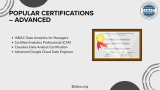 iabac.org
POPULAR CERTIFICATIONS
– ADVANCED
IABAC Data Analytics for Managers
Certified Analytics Professional (CAP)
Cloudera Data Analyst Certification
Advanced Google Cloud Data Engineer