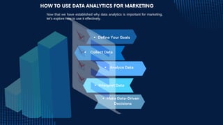 Guide to Data Analytics for Marketing.pdf