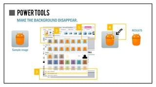 MAKE THE BACKGROUND DISAPPEAR.
1
2
3
4
Sample image
RESULTS
 