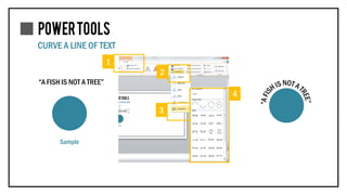 CURVE A LINE OF TEXT
Sample
“A FISH IS NOT A TREE”
1
2
3
4
 